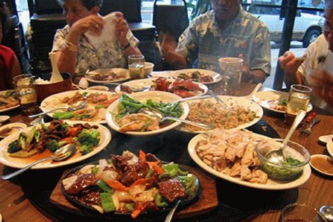 Bucătăria chineză și trăsăturile sale