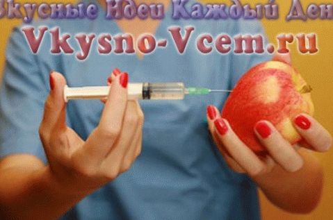 Coloranți periculoși și aditivi alimentari